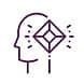 Clarity & Awareness
